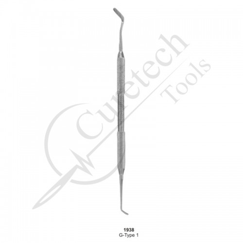 Compsite Placement, Plastic Filling Instruments
