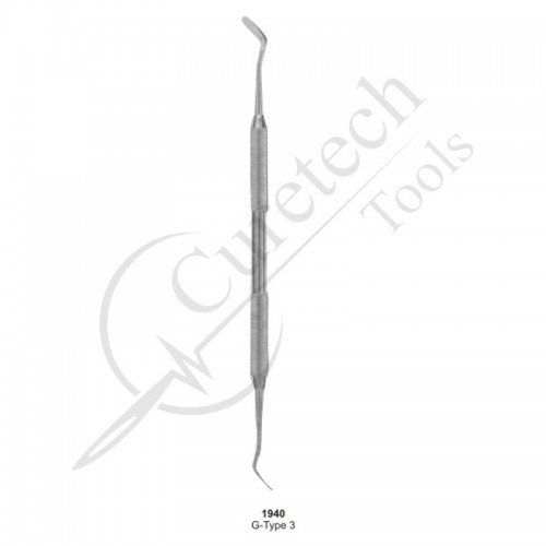Compsite Placement, Plastic Filling Instruments