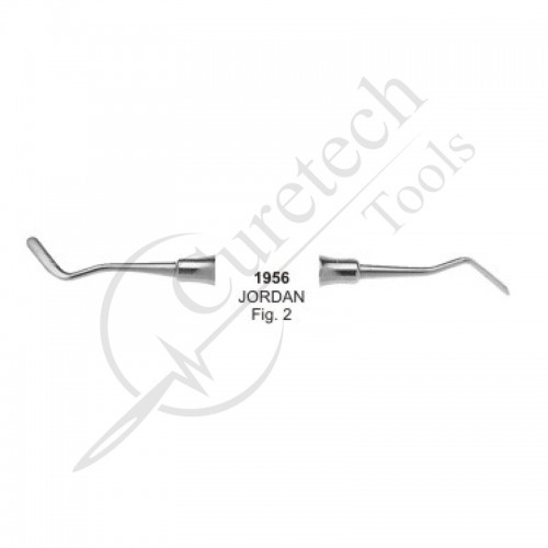 Compsite Placement, Plastic Filling Instruments