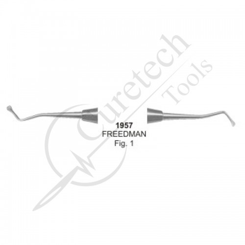 Compsite Placement, Plastic Filling Instruments