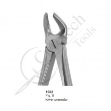 Extracting Forceps