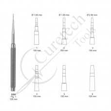 Impants & Measuring Instruments