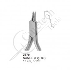 Orthodontic Pliers & Cutters, Rongeurs