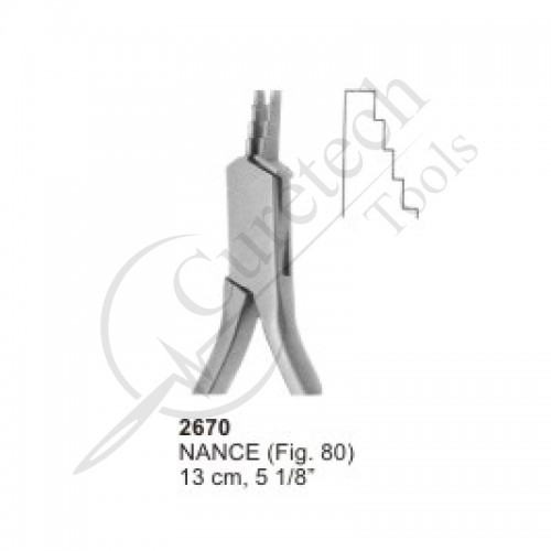 Orthodontic Pliers & Cutters, Rongeurs