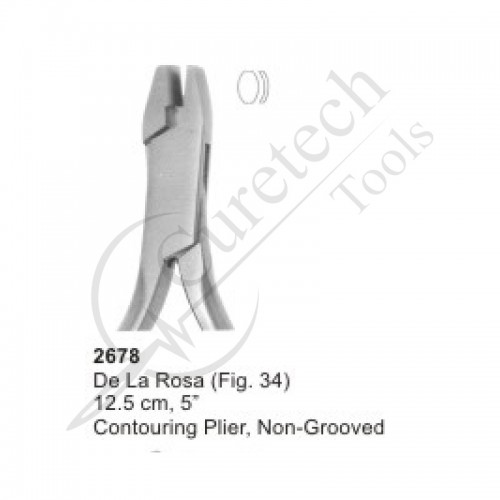 Orthodontic Pliers & Cutters, Rongeurs