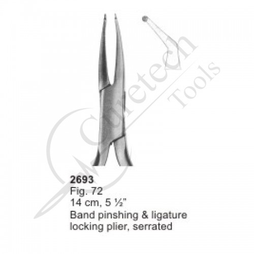 Orthodontic Pliers & Cutters, Rongeurs