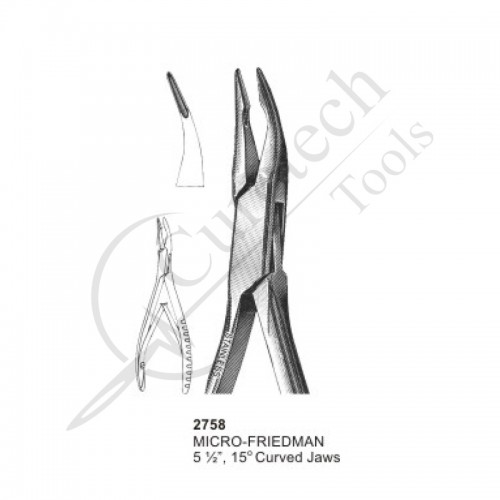 Orthodontic Pliers & Cutters, Rongeurs