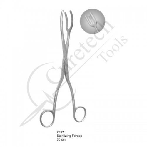 Retractors, Lip & Cheek Retractors, Hooks, Depressors & Mouth Gags