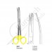 Scissors, Dissecting Forcepe, Needle Holders, Wire Cutting Pliers With Tungsten Carbide Inserts
