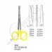 Scissors, Dissecting Forcepe, Needle Holders, Wire Cutting Pliers With Tungsten Carbide Inserts