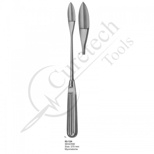 Scalpels, Knives and Scalpel Handles 