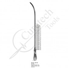 Gall Duct Dilators and Stone Scoops