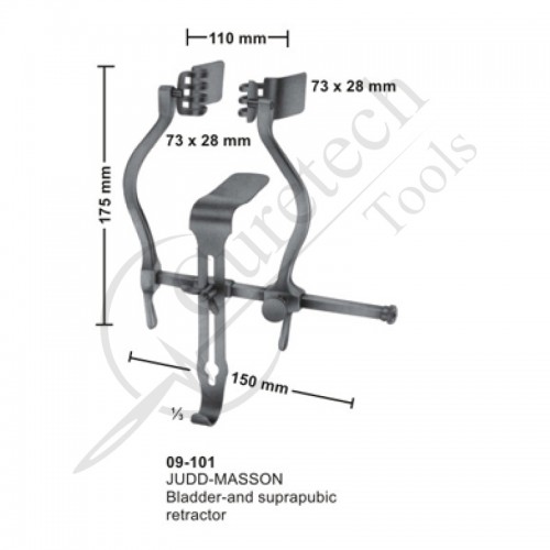 Bladder Retractors