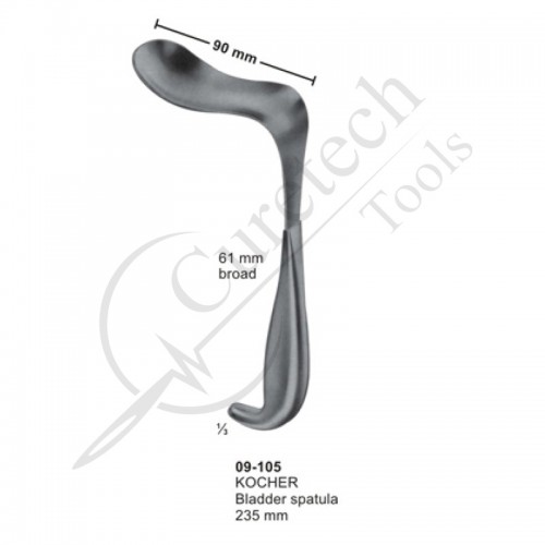 Bladder Retractors