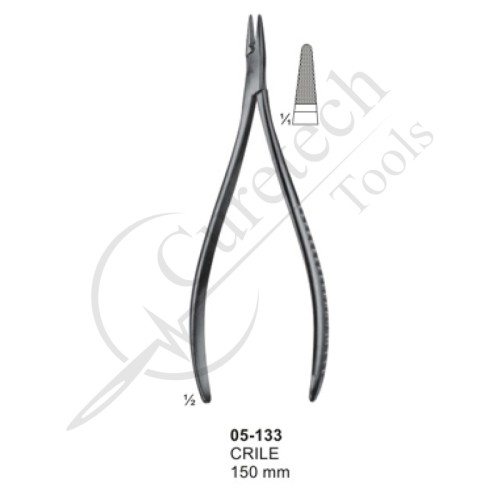 Needle Holders