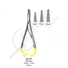 Needle holders with Tungsten Carbide Inserts