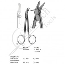 Plaster Instruments