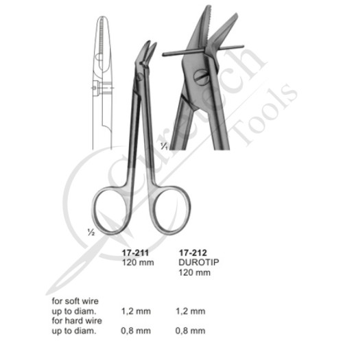 Plaster Instruments