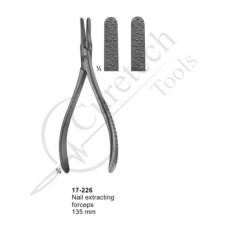 Plaster Instruments