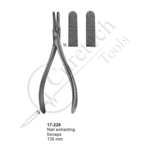 Plaster Instruments