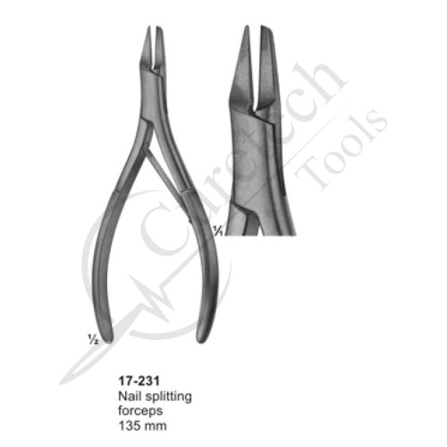 Plaster Instruments