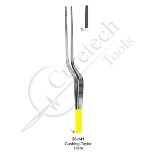 Scissors and Dissecting Forceps with Tungsten Carbide Inserts