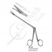 Scissors for Cardiovascular and Neuro-Surgery