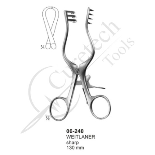 Self-Retaining Retractors