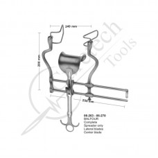 Abdominal Retractors