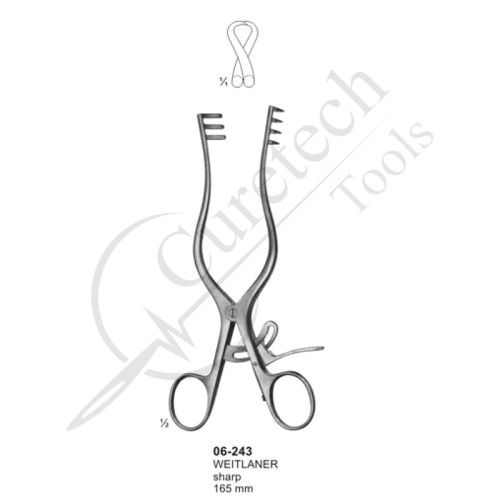 Self-Retaining Retractors