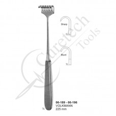 Bone Retractors and Retractors