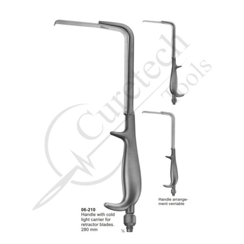 Retractors.Vario Retractor System