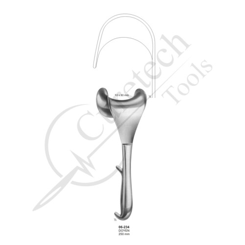 Retractors,Abdominal Retractors