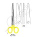 Scissors with Tungsten Carbide Inserts