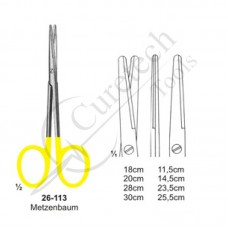 Scissors with Tungsten Carbide Inserts
