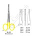Scissors with Tungsten Carbide Inserts