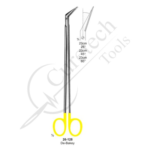 Scissors with Tungsten Carbide Inserts