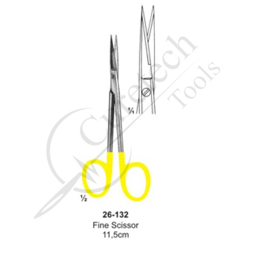 Scissors with Tungsten Carbide Inserts